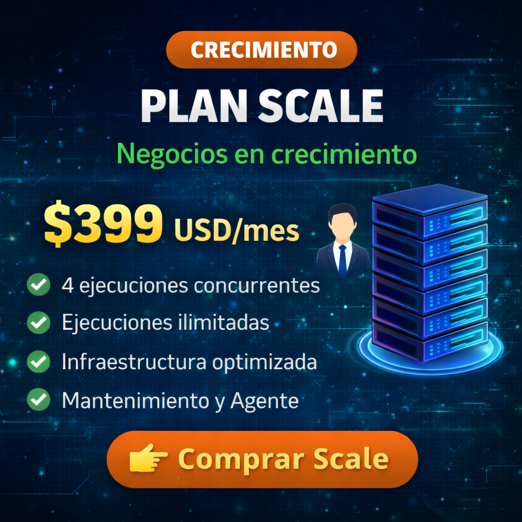 PLAN SCALE Negocios en crecimiento